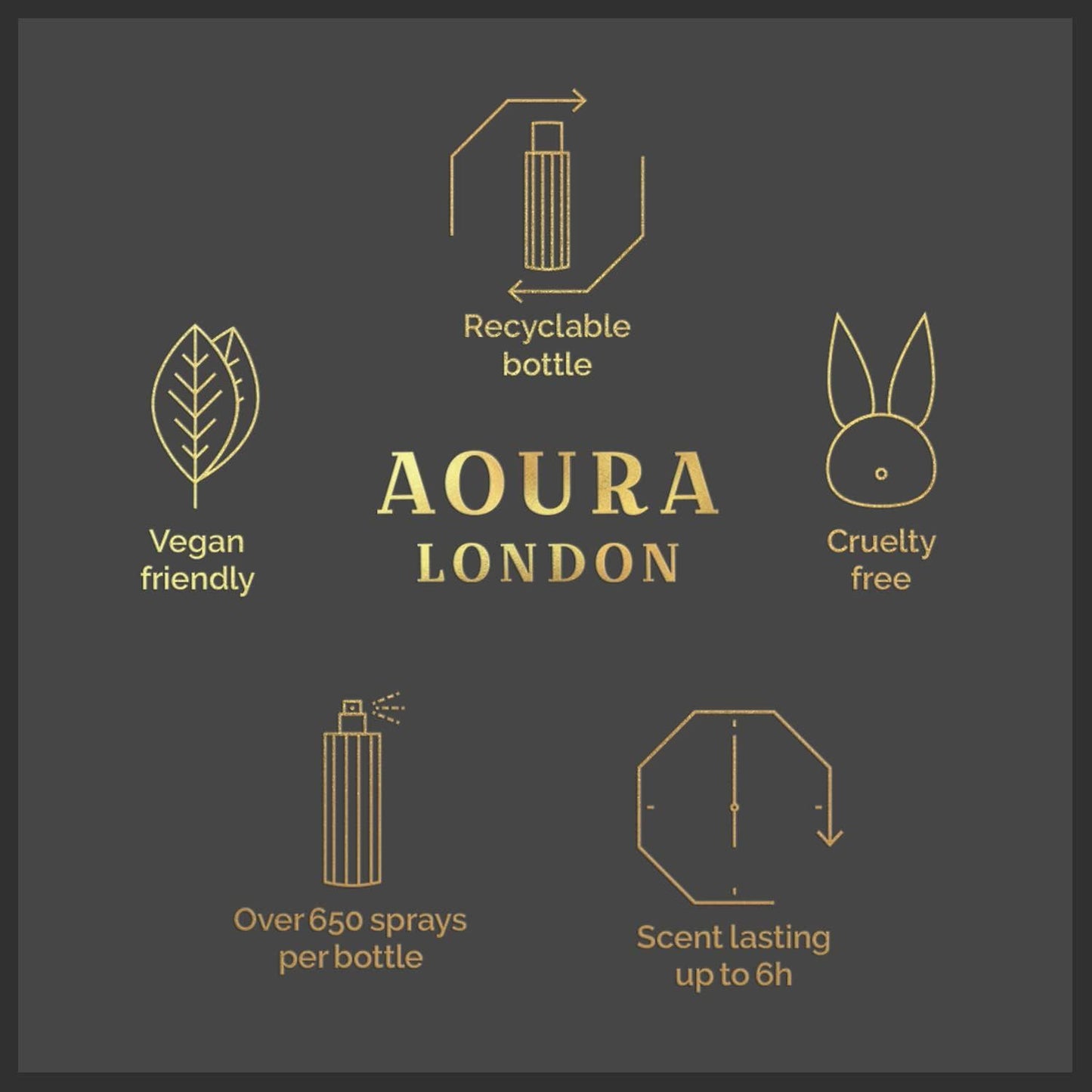 Aoura London Body Mist 4 x 60ml Giftset