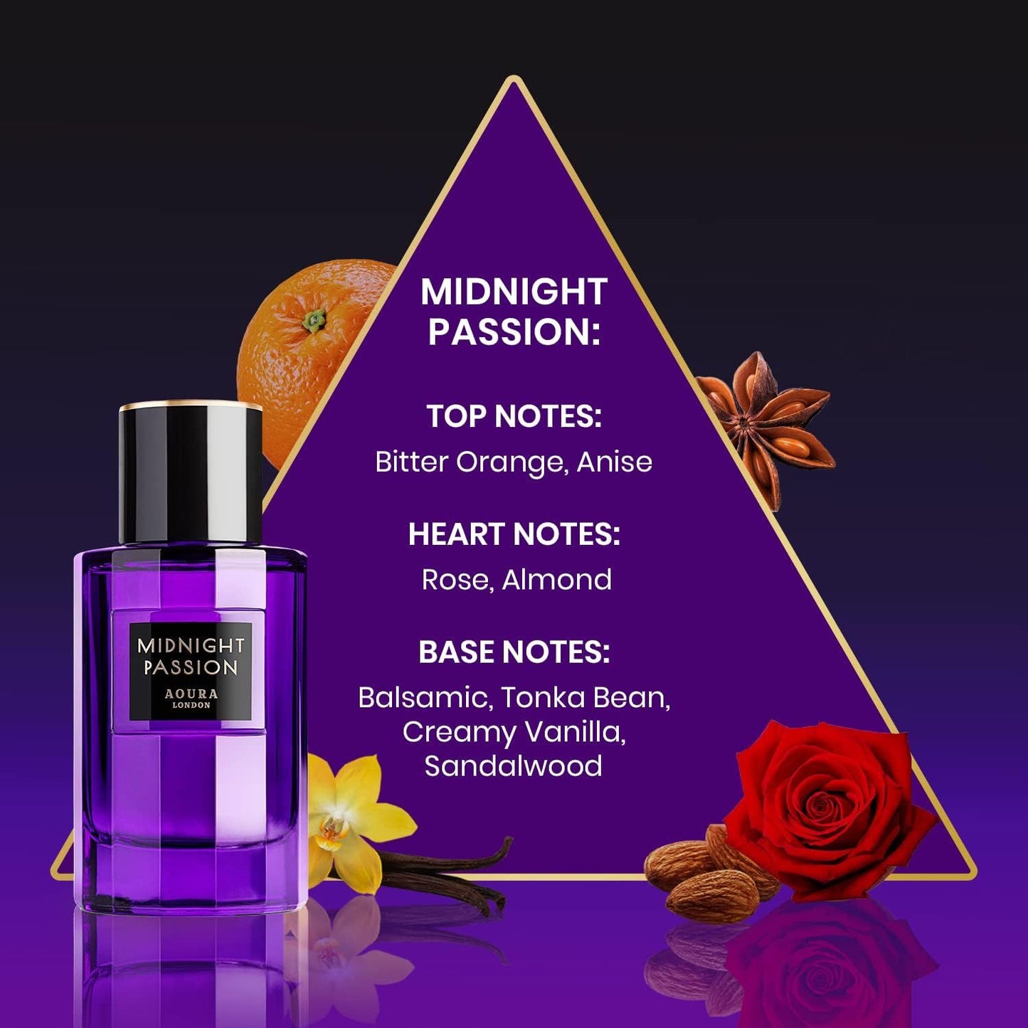 Midnight Passion Aoura London Eau De Parfum 100ml