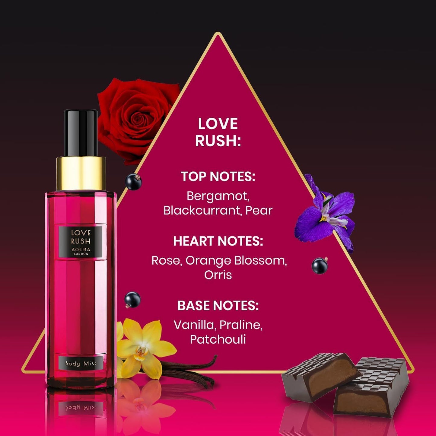 Aoura London Body Mist 4 x 60ml Giftset