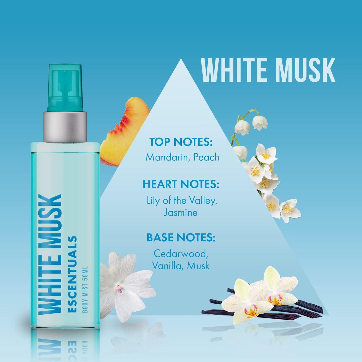 Escentuals Mini Body Mist 4 x 50ml Giftset