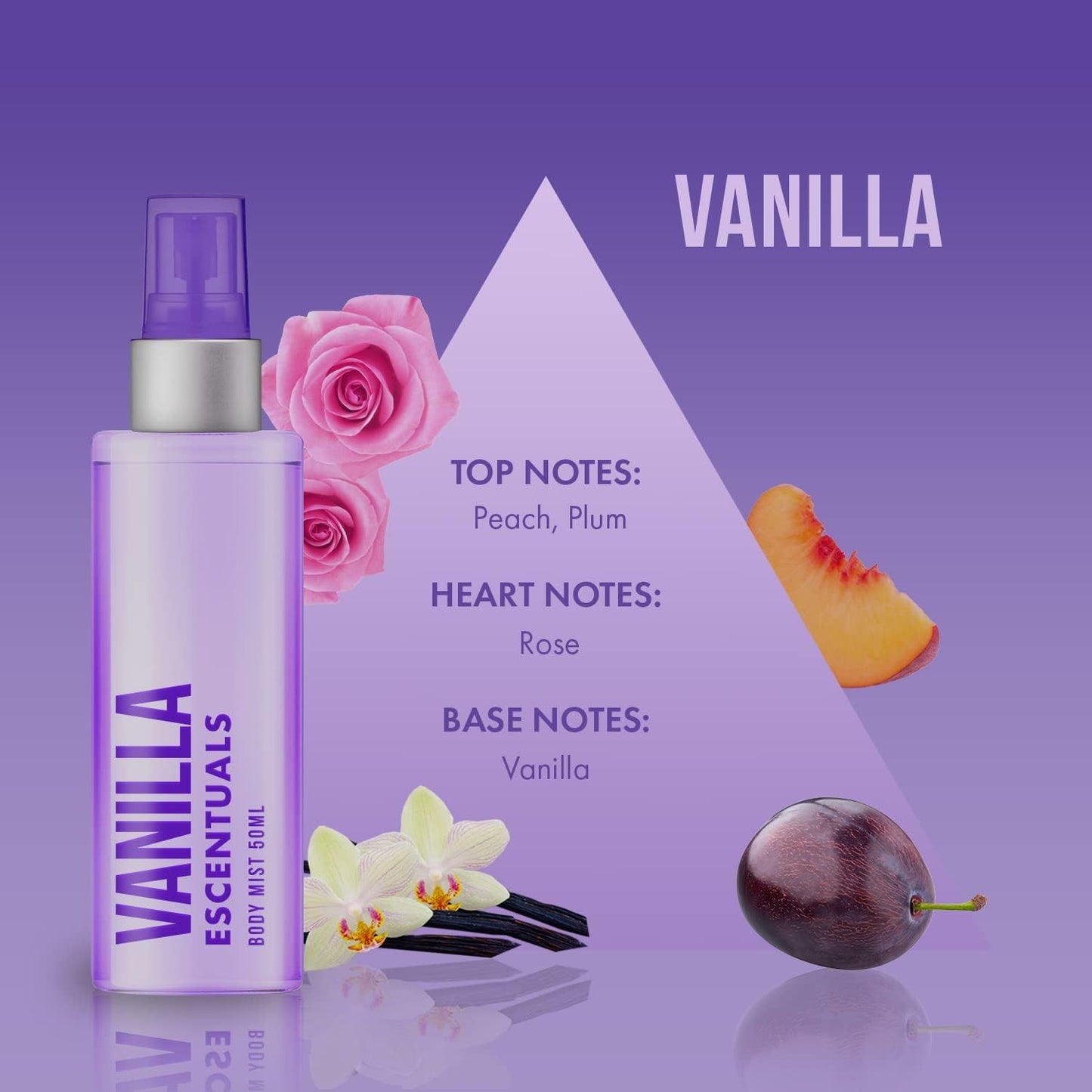 Escentuals Mini Body Mist 4 x 50ml Giftset