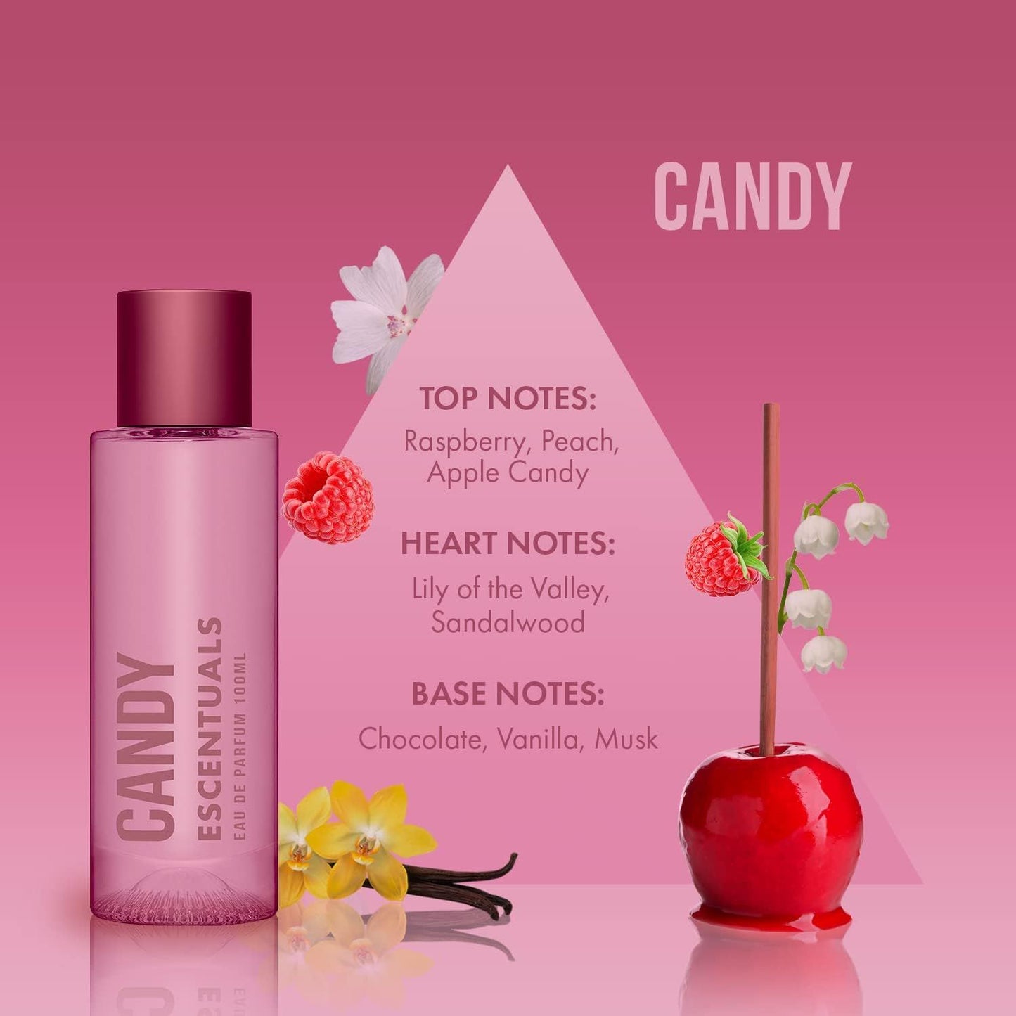 Candy Perfume for Women, Eau de Parfum 100ml