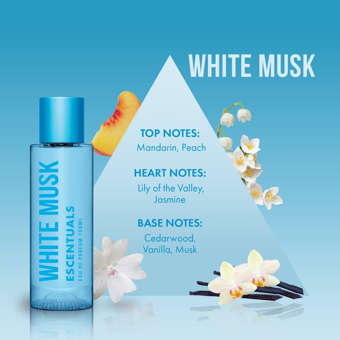 White Musk Perfume for Women, Eau de Parfum 100ml