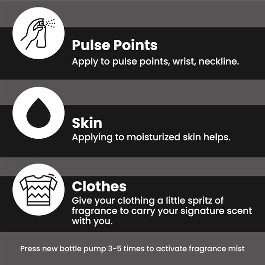 Bespoke London Aquatic Herbs and Driftwood Eau de Parfum for Men 100ml